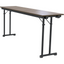 Rohan Functional Table