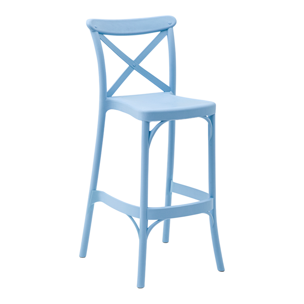 Commercial Plastic Bar Stools | The Chair Market
