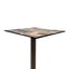 Compact Laminate Top