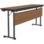 Rohan Functional Table