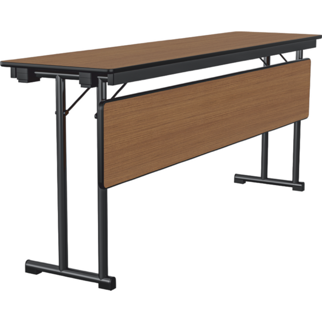 Rohan Functional Table