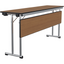 Rohan Functional Table