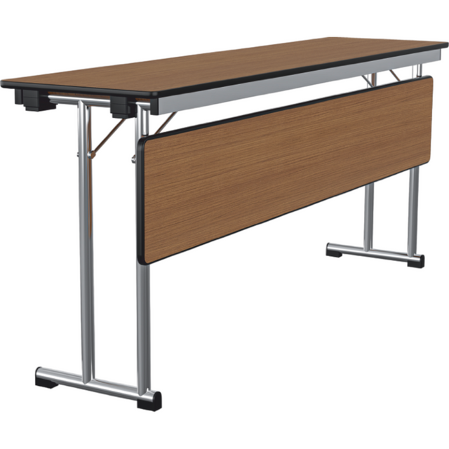 Rohan Functional Table